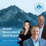 Get Ahead of the Curve: Annual Planning for Growth Leaders | Growth Elevated