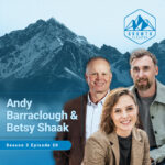 Growth Elevated Leadership Podcast