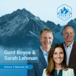 Growth Elevated Leadership Podcast