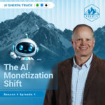 Growth Elevated Leadership Podcast